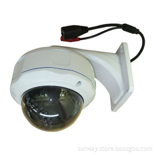 1080P HD Vandalproof Dome Camera